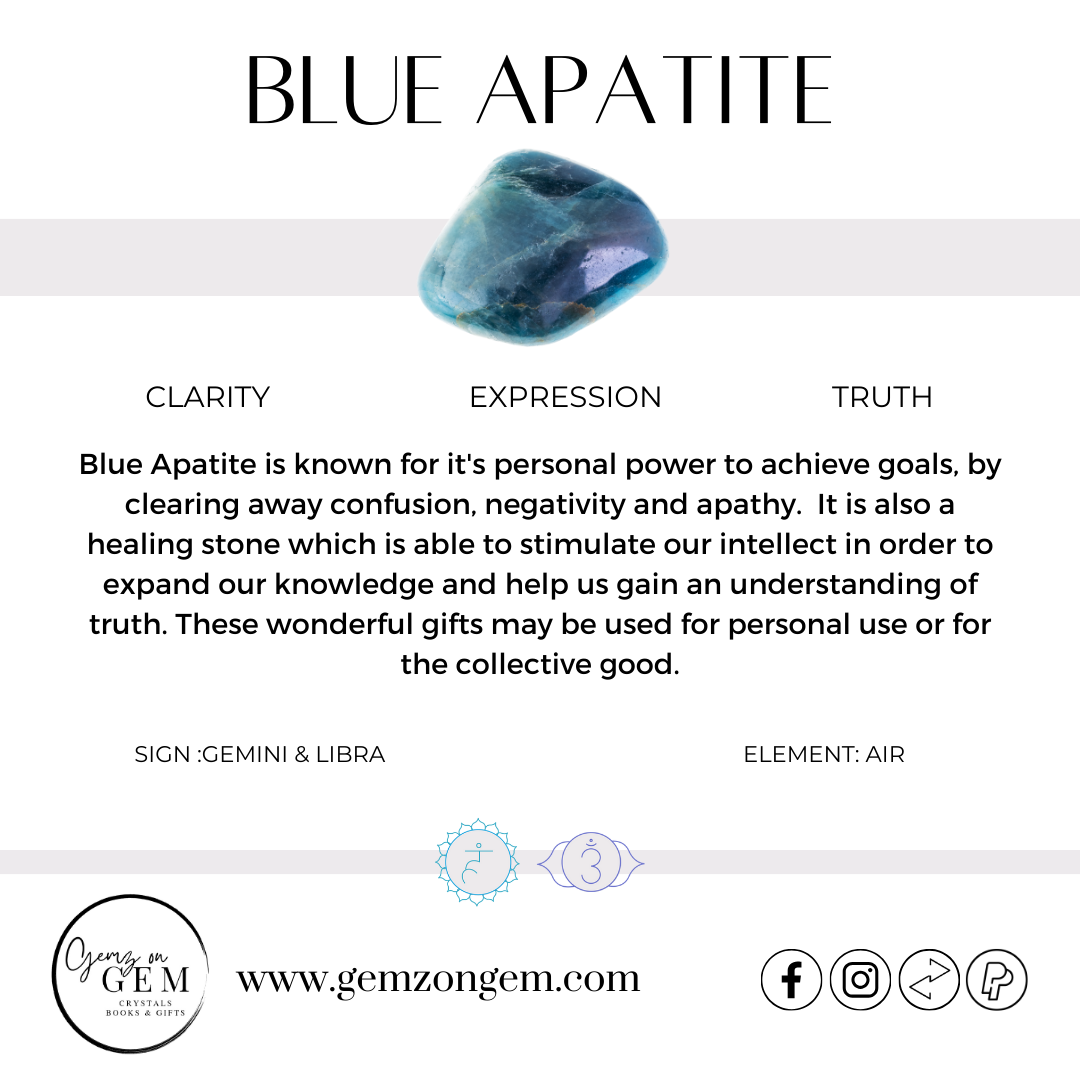 Blue Apatite Earrings