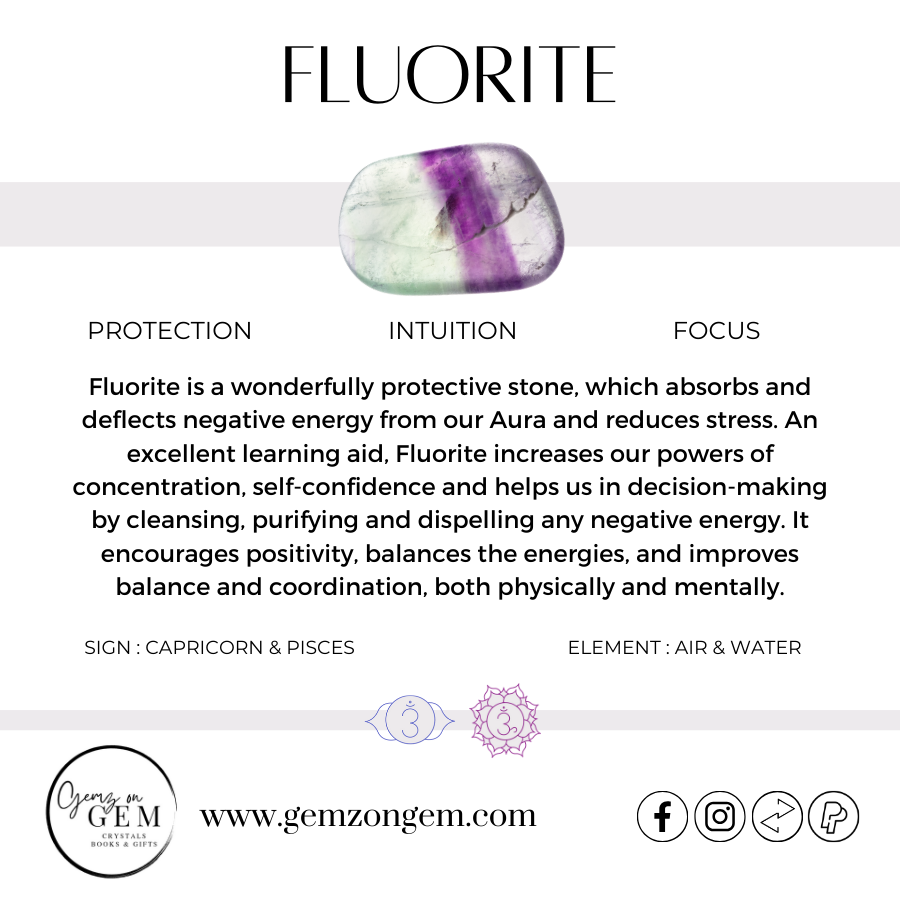 Fluorite Sphere