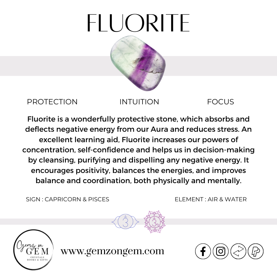 Fluorite Skull 610gm