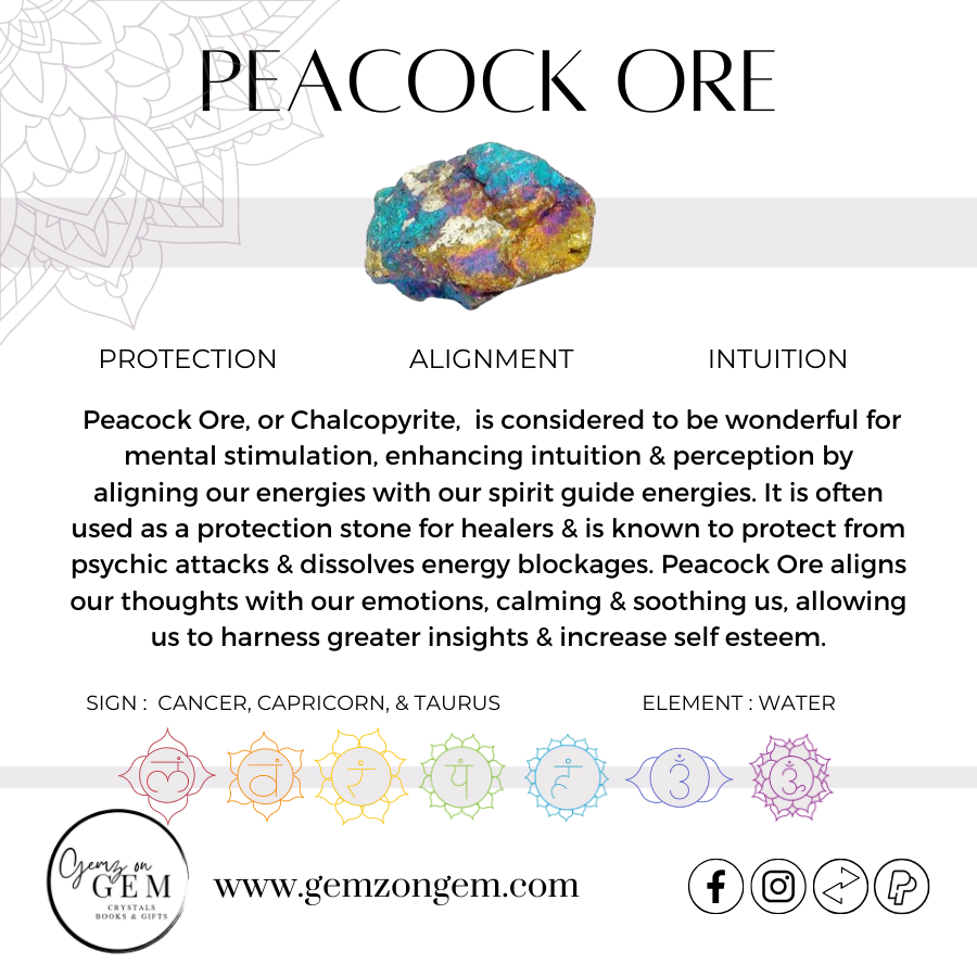 Peacock Ore Cage