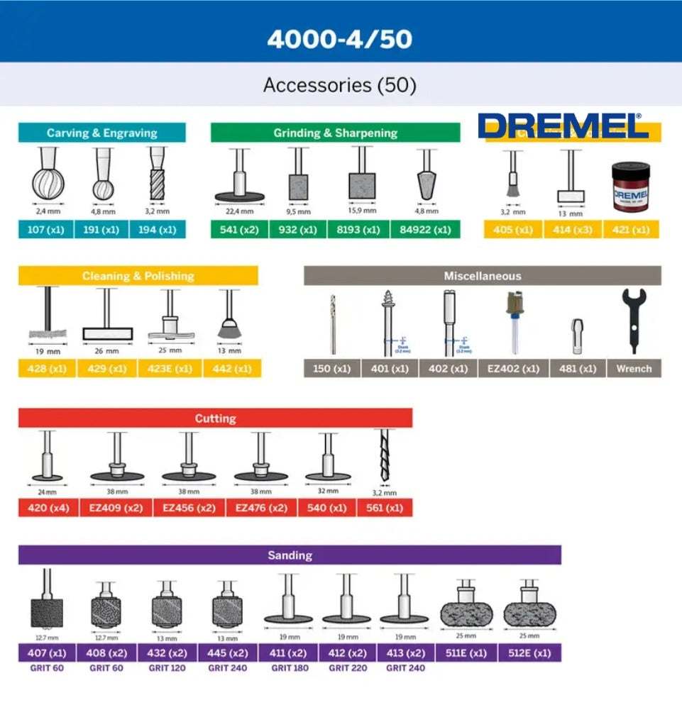 Dremel Jewellery Pack
