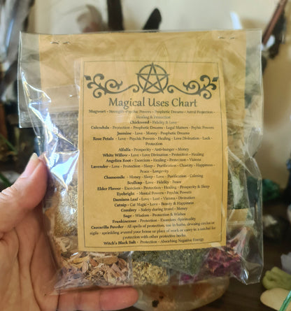 Wiccan Apothecary Kit