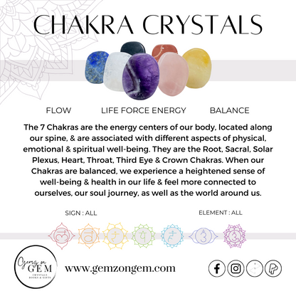 Chakra Pendulum