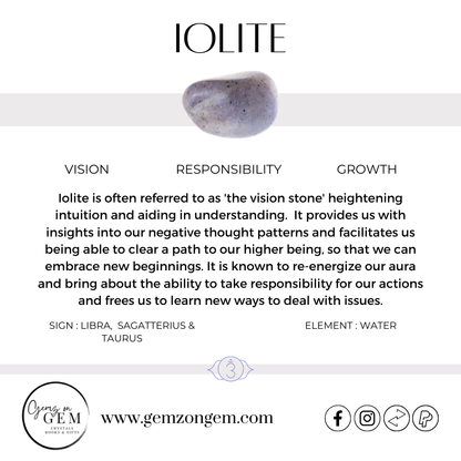 Iolite Bracelet