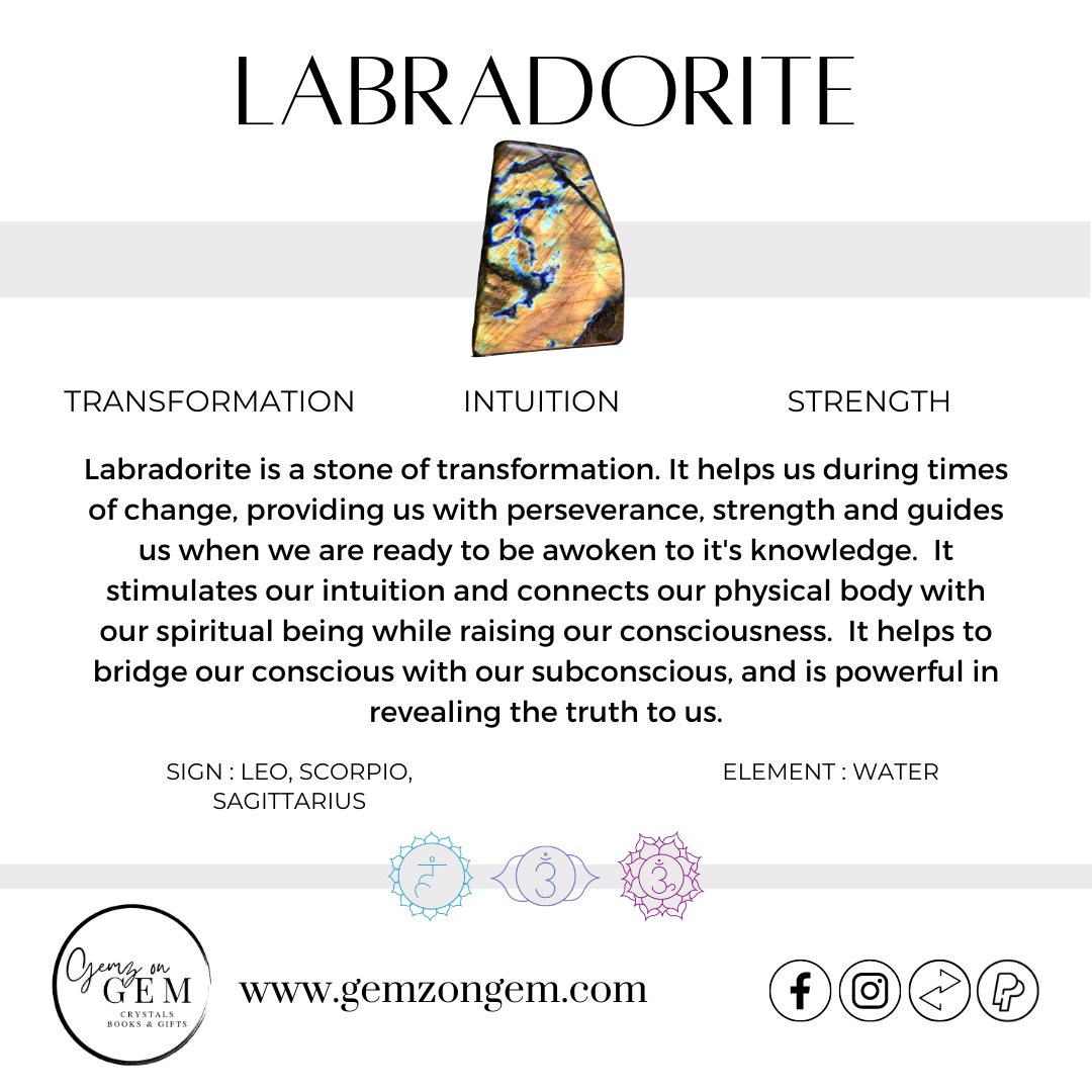 Labradorite Free Form