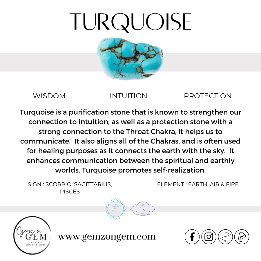 Turquoise Ring - Size 10