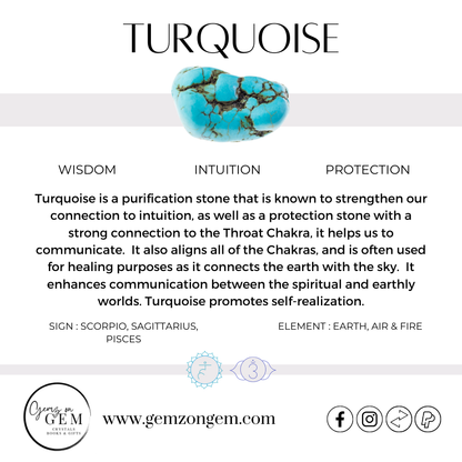 Turquoise Ring - Size 10