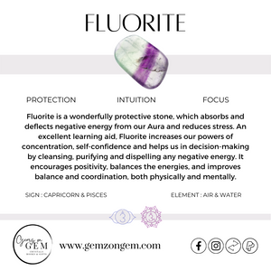 FLUORITE RAW